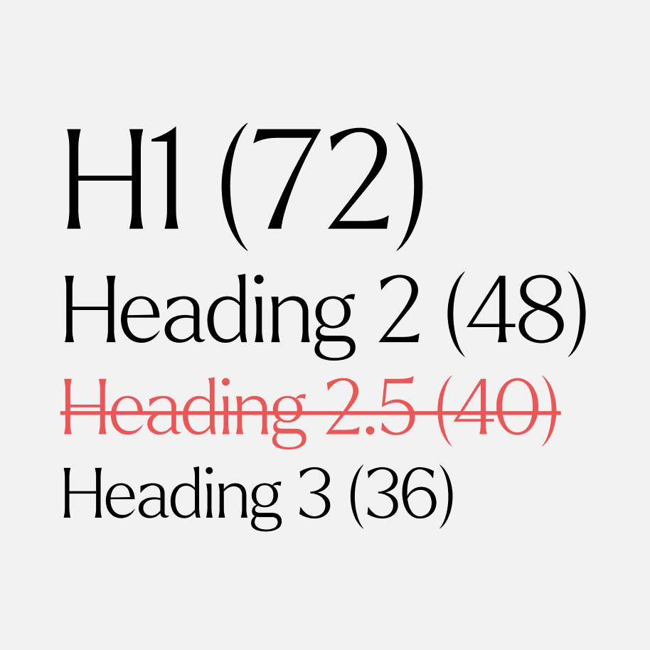 A set of headings with a heading font size that does not exist in Reaktor's brand guidelines.